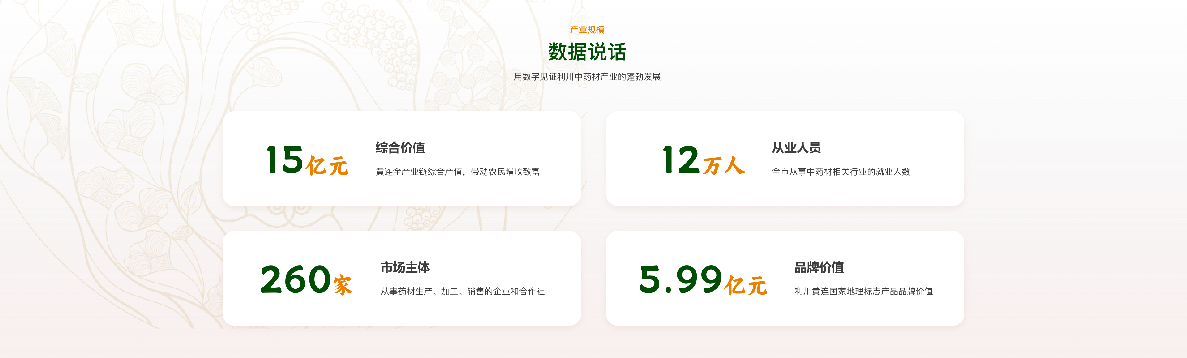 数据说话